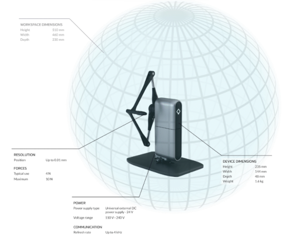 Inverse3 workspace dimensions