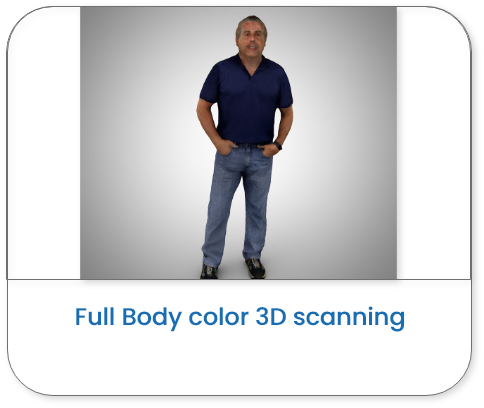 Human body color 3D Scanning