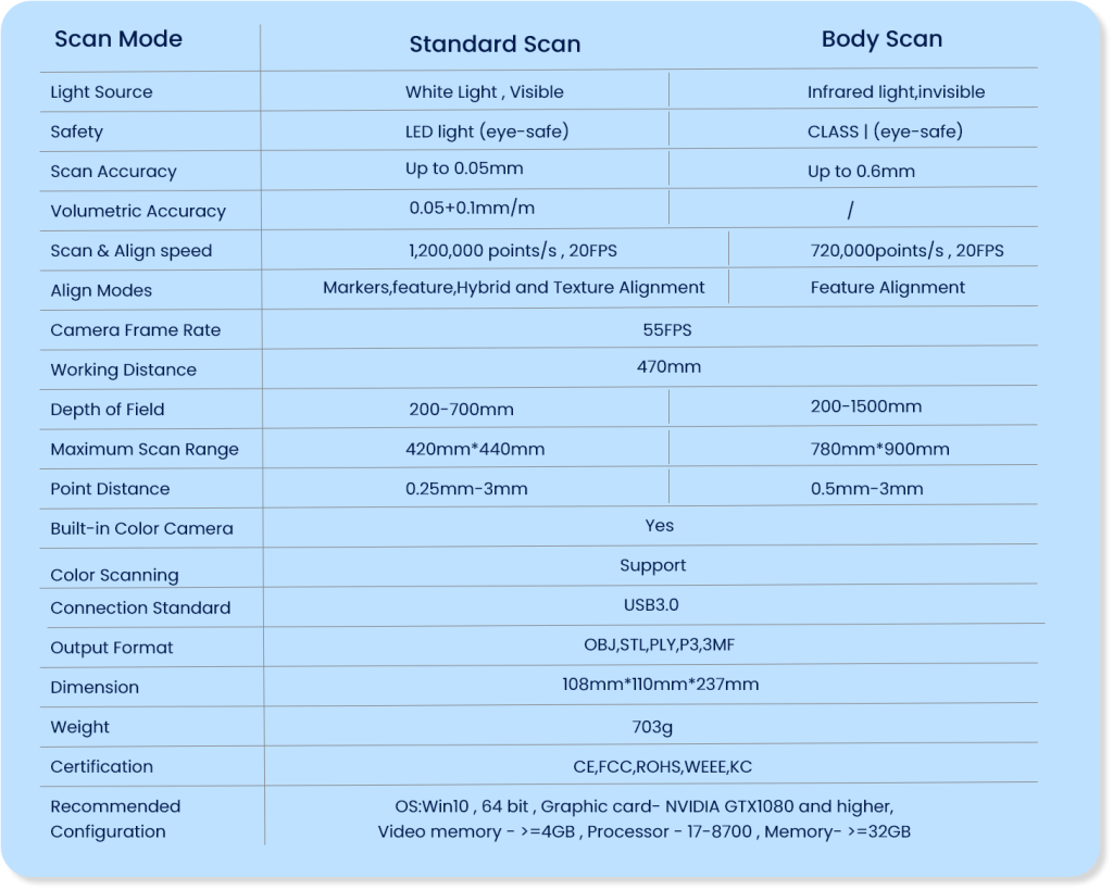 Einscan H Specification